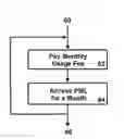 Fig. 01 - Three-Dimensional Mask-Programmable Memory Module