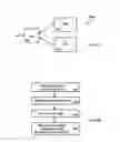 Fig. 09 - Three-Dimensional Mask-Programmable Memory Module