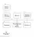 Fig. 02 - METHOD FOR DYNAMIC MEMORY ALLOCATION ON RECONFIGURABLE LOGIC