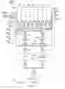 Fig. 07 - MEMORY DEVICE WITH MULTIPLE CONFIGURATIONS