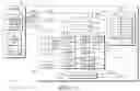 Fig. 02 - HARDWARE-BASED MEMORY INITIALIZATION WITH SOFTWARE SUPPORT