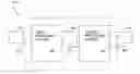 Fig. 01 - Methods and apparatuses for aligning  and/or executing instructions