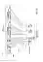 Fig. 41 - Methods and apparatuses for aligning  and/or executing instructions