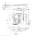 Fig. 07 - System and apparatus for group data operations