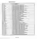 Fig. 166 - System and apparatus for group data operations