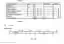 Fig. 167 - System and apparatus for group data operations