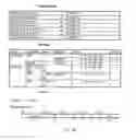 Fig. 45 - System and apparatus for group data operations