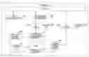 Fig. 01 - Structure for a single shared instruction predecoder for supporting multiple processors