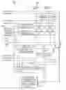 Fig. 01 - System for generating effective address