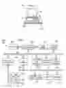 Fig. 02 - System for generating effective address
