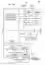 Fig. 04 - System for generating effective address