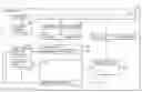 Fig. 01 - Scheduling instructions in a cascaded delayed execution pipeline to minimize pipeline stalls caused by a cache miss