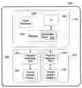 Fig. 01 - Register map unit supporting mapping of multiple register specifier classes