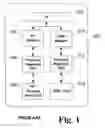 Fig. 02 - Register map unit supporting mapping of multiple register specifier classes