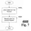 Fig. 09 - Register map unit supporting mapping of multiple register specifier classes