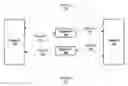 Fig. 01 - Hiding memory latency