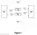 Fig. 02 - Hiding memory latency