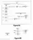 Fig. 07 - Hiding memory latency