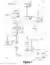Fig. 08 - Hiding memory latency