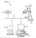 Fig. 02 - System for using email message to transmit a command to remotely control a computer resource