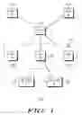 Fig. 02 - Method and apparatus for distributing root certification