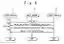 Fig. 09 - Communication system of client terminals and relay server and communication method