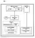 Fig. 01 - Authenticating suspect data using key tables