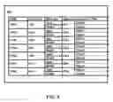 Fig. 09 - Authenticating suspect data using key tables
