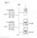 Fig. 02 - Method for limiting service, method for limiting image processing and image processing system