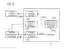 Fig. 07 - Method for limiting service, method for limiting image processing and image processing system