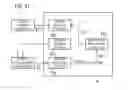 Fig. 22 - Method for limiting service, method for limiting image processing and image processing system