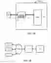 Fig. 02 - Method and apparatus for upgrading a memory card that has security mechanisms for preventing copying of secure content and applications