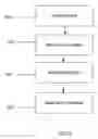 Fig. 05 - User Interface for Searches