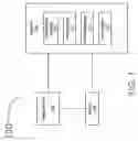 Fig. 02 - Universal serial bus host controller