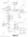 Fig. 09 - Providing CPU smoothing of cryptographic function timings