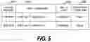 Fig. 06 - Cluster system and failover method for cluster system
