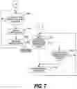 Fig. 08 - Cluster system and failover method for cluster system