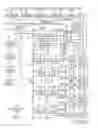 Fig. 02 - Method and apparatus for customizable surveillance of network interfaces
