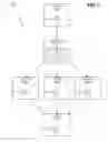 Fig. 06 - Method and system for autonomic target testing