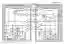 Fig. 01 - System to detect and identify errors in control information, read data and/or write data