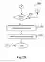Fig. 04 - System to detect and identify errors in control information, read data and/or write data