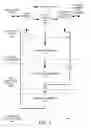 Fig. 02 - Speculative cache tag evaluation