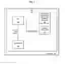 Fig. 02 - Method and system for providing enhanced memory error messages