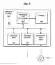 Fig. 06 - Method and system for providing enhanced memory error messages