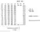 Fig. 04 - Cyclic redundancy check code generating circuit, semiconductor memory device, and method of driving semiconductor memory device