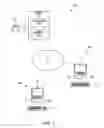 Fig. 02 - Ubiquitous visited links