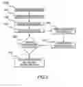 Fig. 03 - PROCESSES AND SYSTEMS FOR PROCESSING, DISPLAYING AND/OR OTHERWISE PRESENTING NON-PROGRAM DATA