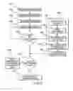 Fig. 04 - PROCESSES AND SYSTEMS FOR PROCESSING, DISPLAYING AND/OR OTHERWISE PRESENTING NON-PROGRAM DATA