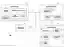 Fig. 01 - Systems and methods for creating custom video mosaic pages with local content