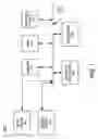 Fig. 02 - Motion desktop